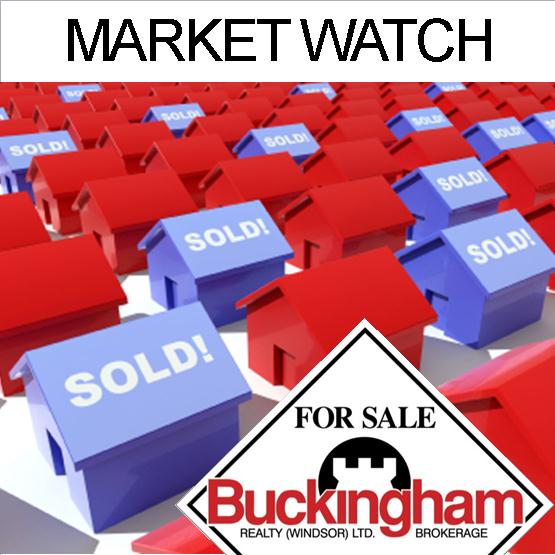 Windsor Essex Market Watch August 2013